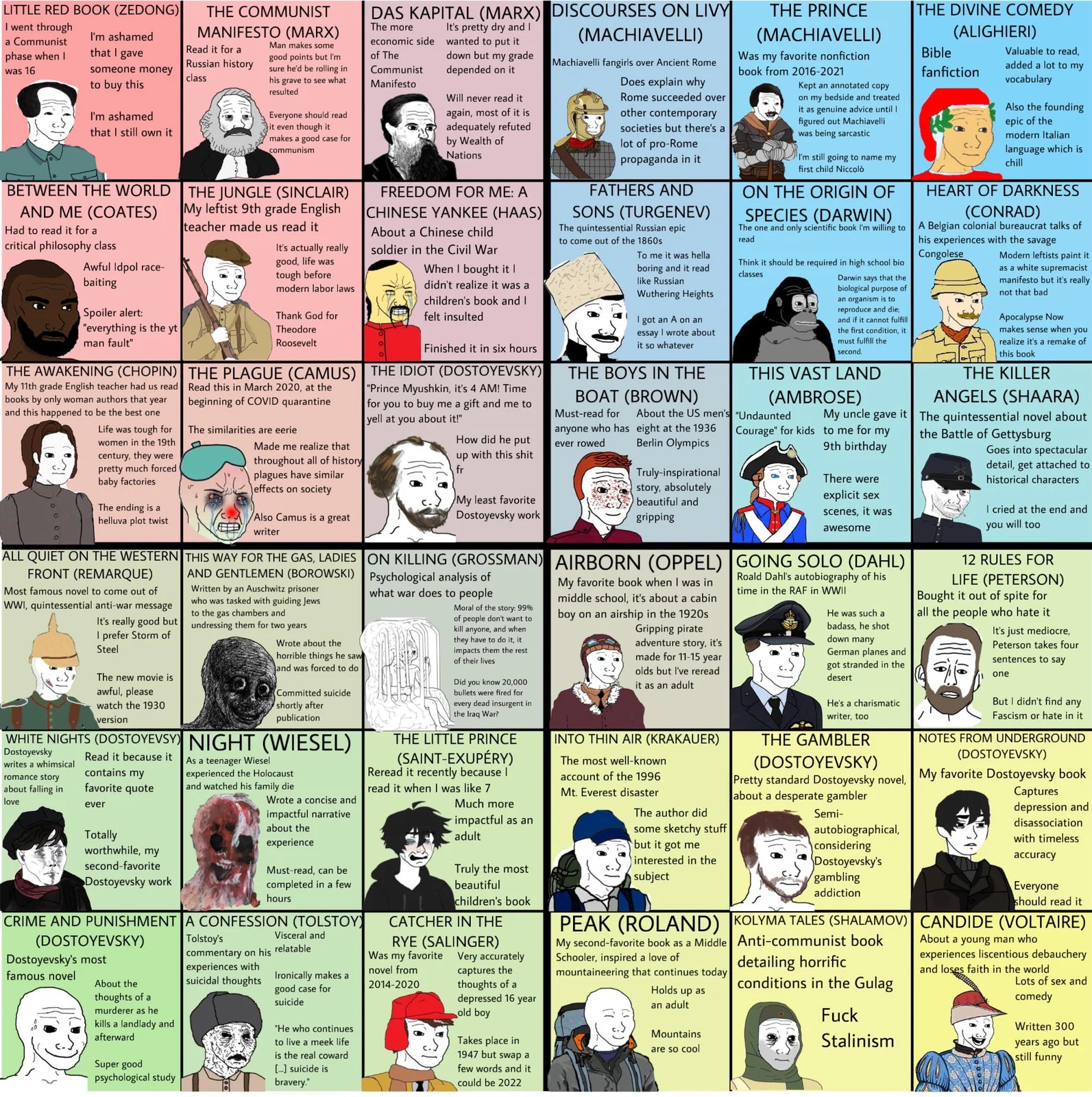 Wojak in books
